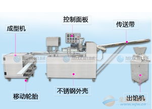 那里有卖做金华酥饼的机器