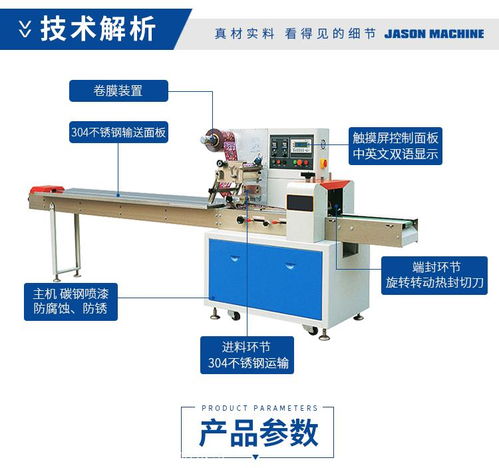 广东饼干机械制造业的发展与创新